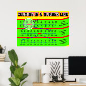Poster Zoom sur une ligne de numéro de fraction décimale (Bureau à domicile)