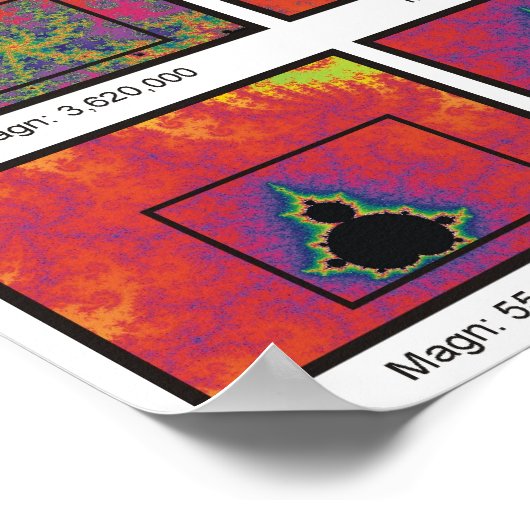 Poster Zoom très chargé (Coin)