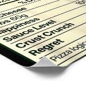 Poster Zza Lover Night Funny Nutrition Facts Costume For  (Coin)