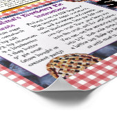 Posters de recettes (Coin)
