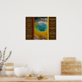 Posters de trous d'eau DESIDERATA (Cuisine)