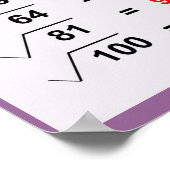 Posters des radicaux Carrés (Coin)