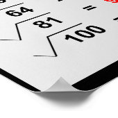 Posters des radicaux Carrés (Coin)