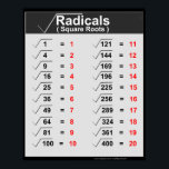 Posters des radicaux Carrés<br><div class="desc">Des affiches radicales de racines carrés. Table ou graphique carré parfait.</div>