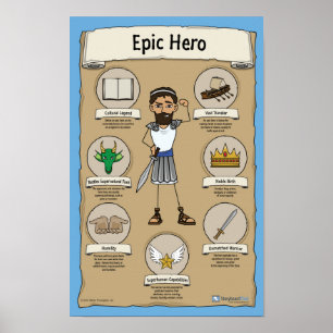 Posters en classe Epic Hero - arrière - plan BLEU