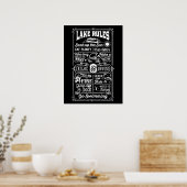 POSTERS EXTÉRIEURS - Lake Rules (Cuisine)