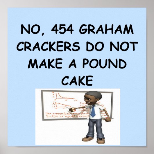 posters MATH (Devant)