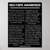 POSTERS...RSD/CRPS - Info Poster (Voorkant)