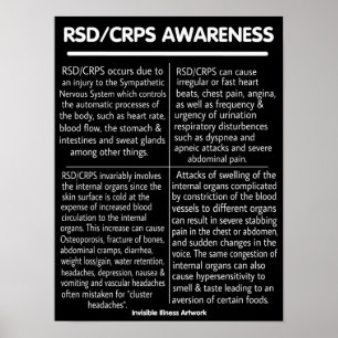 POSTERS...RSD/CRPS - Info Poster