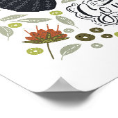 Posters Toucan : Ramenez les Tropiques à la maison (Coin)