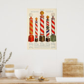 Poteau en barbier vintage affiche (Cuisine)