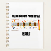 Potentiel d'équilibre dans le transport actif (Devant)