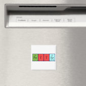 Potter periodieke tabelnaam magneet (Insitu (Vaatwasser))