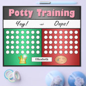 Potty Training Charges voor moeilijke trainers Flyer (Enkel)