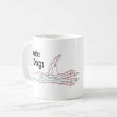 Pouces pour la tasse de chiens (Devant gauche)