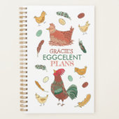 Poulets Mignons Eggcellents (Devant)
