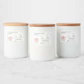 Pour Bocaux Élégant Rose minimal Étiquette à bougie Jar (Bouteilles)