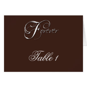Pour toujours initiales sur le nombre de Tableau