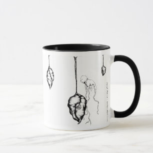 Pourquoi est-ce que ceci se produit ? Tasse