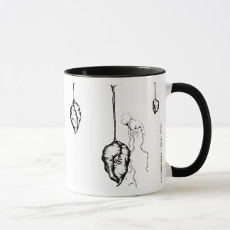 Pourquoi est-ce que ceci se produit ? Tasse