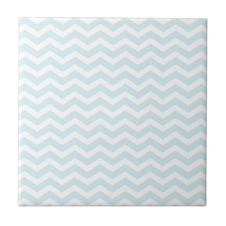 Powder Blue White Chevron Pattern Tegeltje