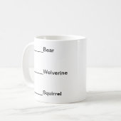 Praat niet tegen me voordat koffiedieren koffiemok (Voorkant links)