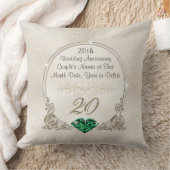 Prachtige 20e Jubileum Gifts, persoonlijk Kussen (Deken)