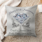 Prachtige Diamond Jubileum Pillow, PERSONALISEERD Kussen (Deken)