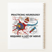 Practicing Neurology Requires (Dos)