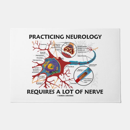 Praktische neurologie vereist veel zenuwen deurmat (Voorkant)