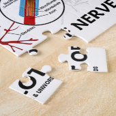 Praktische neurologie vereist veel zenuwen legpuzzel (Zijkant)