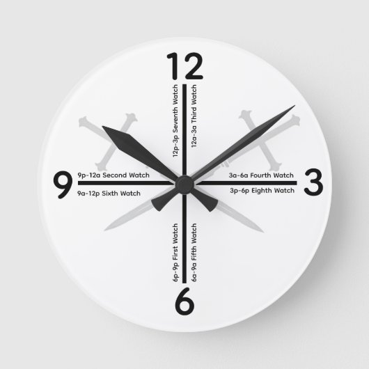 Praying the Watches Clock Ronde Klok (Voorkant)