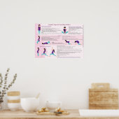 Pre Natal Yoga Poster (Keuken)