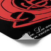 Pre Viking Red, afdrukken Poster (Hoek)