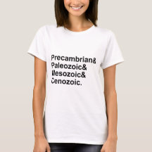 Precambrium Paleozoïcum Mesozoïcum Cenozoïcum Aard