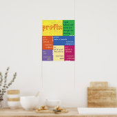 Prefix Classroom Poster (Keuken)
