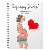 Pregnancy Journal (Devant)