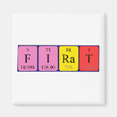 Premier aimant de nom de table périodique (Devant)