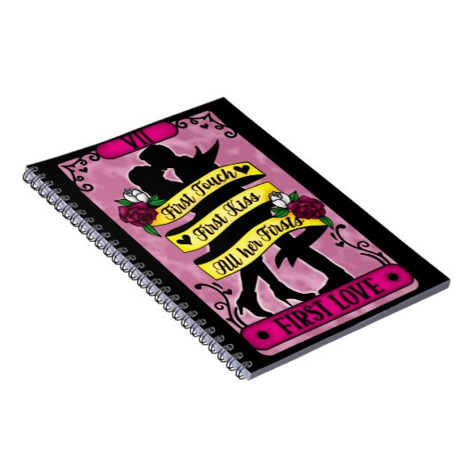 Premier Carnet Love Tarot (Côté Droit)