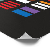 Premier Factor-Poster - zwart Poster (Hoek)