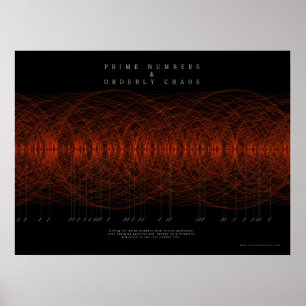 Premier Numbers & Orderly Chaos Poster