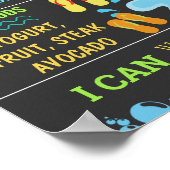 Premier panneau de tableau de bord d'anniversaire (Coin)