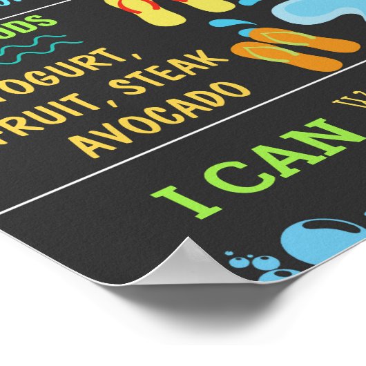 Premier panneau de tableau de bord d'anniversaire  (Coin)