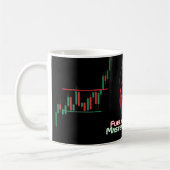 Premier Trading Morning Mug Koffiemok (Links)