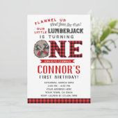 Première invitation d'anniversaire de bûcheron (Debout devant)