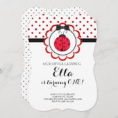 Première invitation de fête d'anniversaire de (Devant / Derrière)