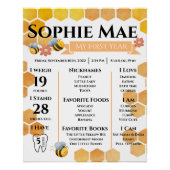 Première Jalons de la fête des abeilles Poster bri (Devant)