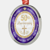 Premium, personnalisation des ornements du 50e ann (Gauche)