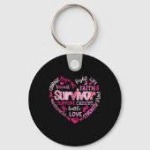 Preppy Breast Cancer Fight Suprt Hope Strength P Sleutelhanger (Voorkant)