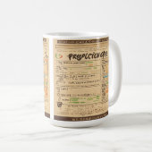 Prescription de café Drôle café Mug (Devant droit)